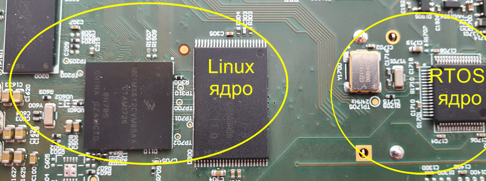 2_multicore.png
